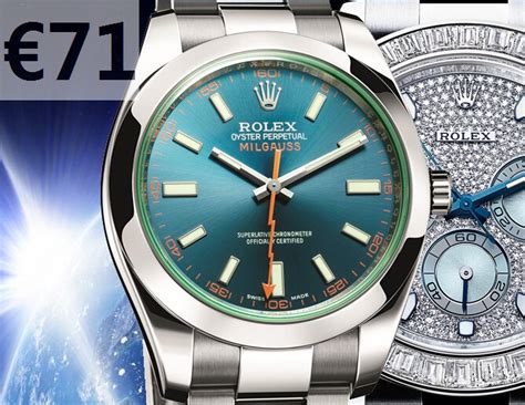 replica watches that uses paypal|rep rolex.